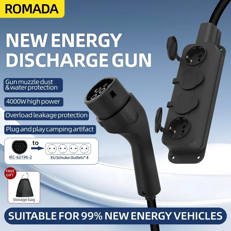 Chargeur Portable pour voiture - Ac Outdoor Power avis et prix